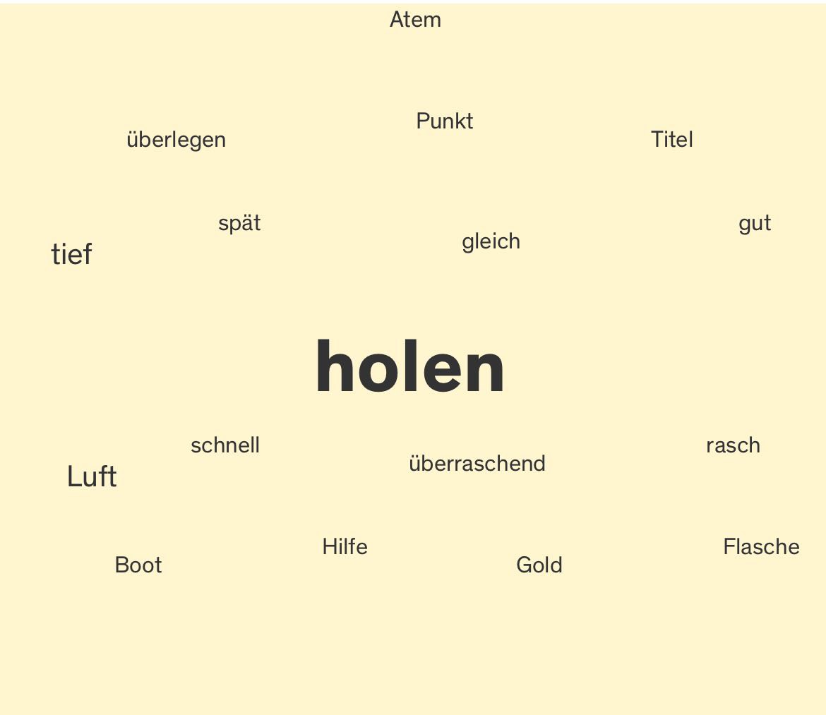 با فعل holen بیشتر اشنا شو/با تمرین